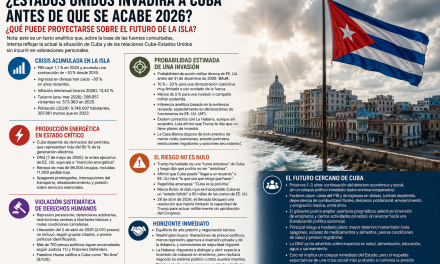 ¿Estados Unidos invadirá a Cuba en 2026?